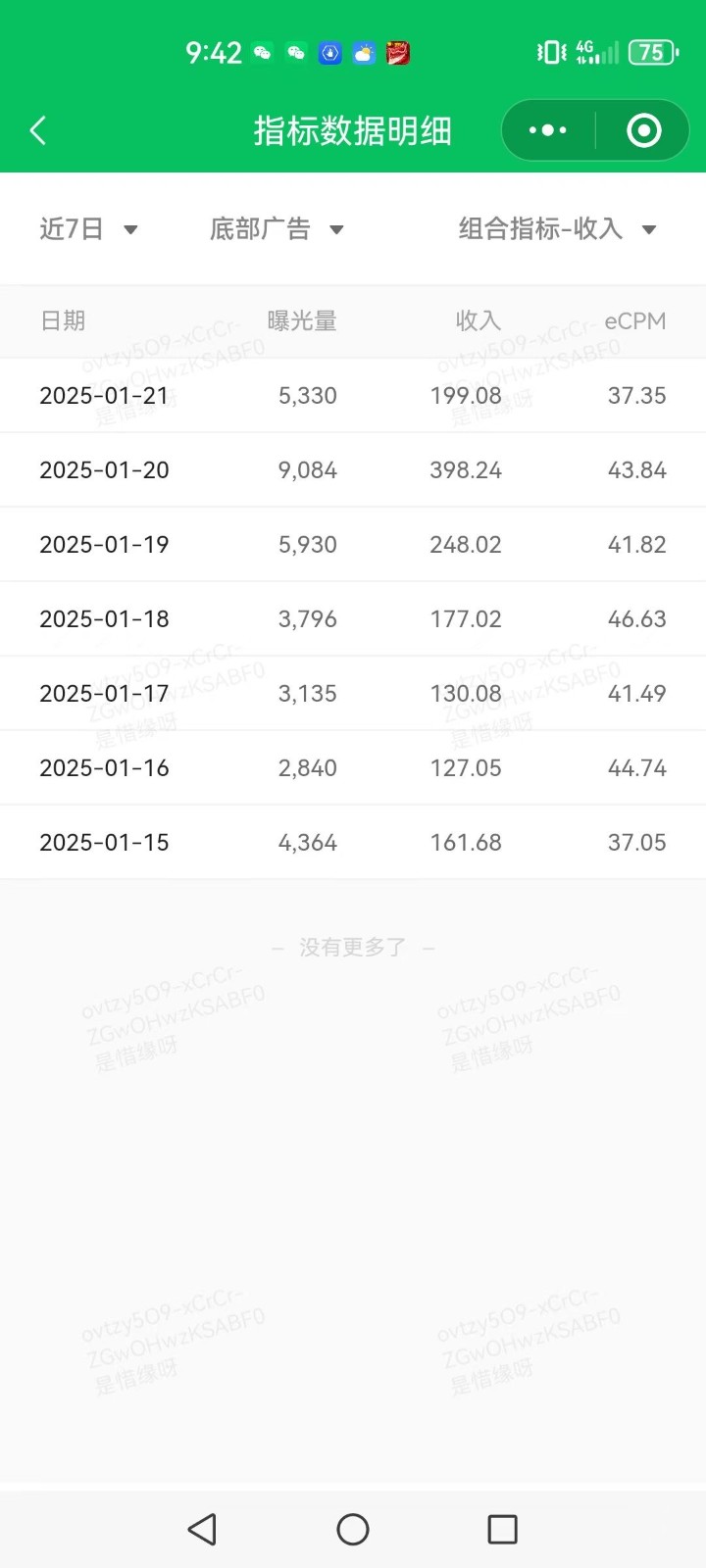 AI+公众号写情感短文，每天200+流量主收益，已稳定一年之久插图2