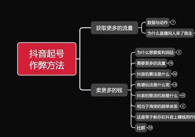 古木抖音起号作弊方法鱼塘起号，获取更多流量，卖更多的钱-财创网