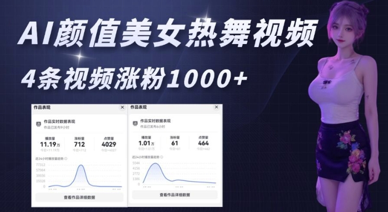 AI颜值美女热舞视频，4条视频涨粉1000+，实测6分钟一条-财创网