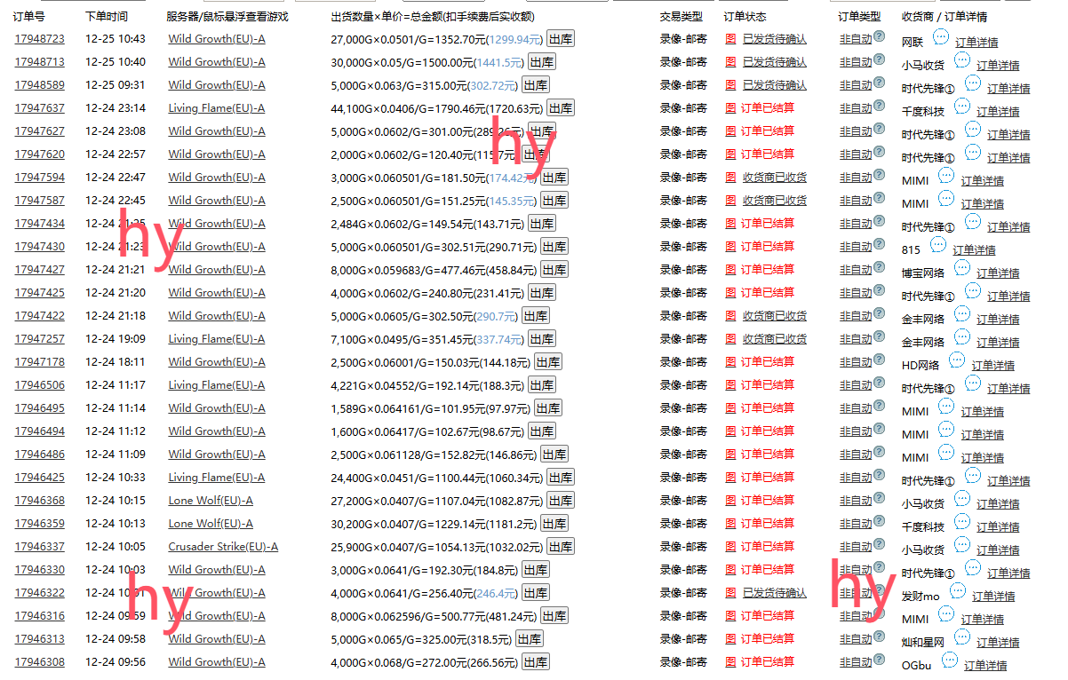 0基础游戏自动搬砖，轻松日入1000+ 简单有手就行插图1